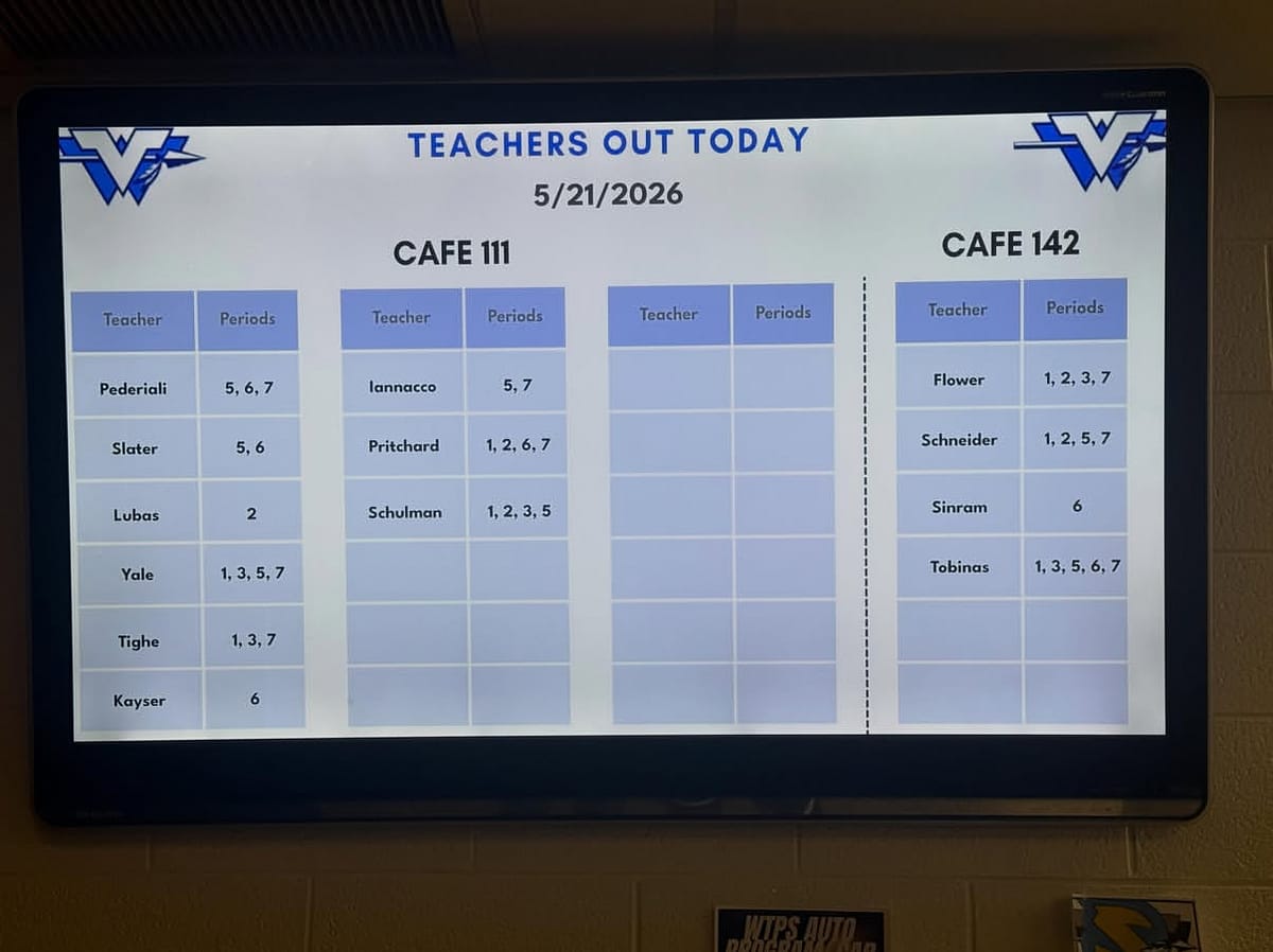 The New Substitute Plan is Not "One Size Fits All"